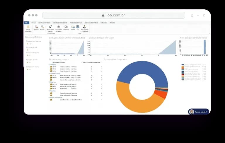 Interface do IOB Start com gráficos para controle de estoque.