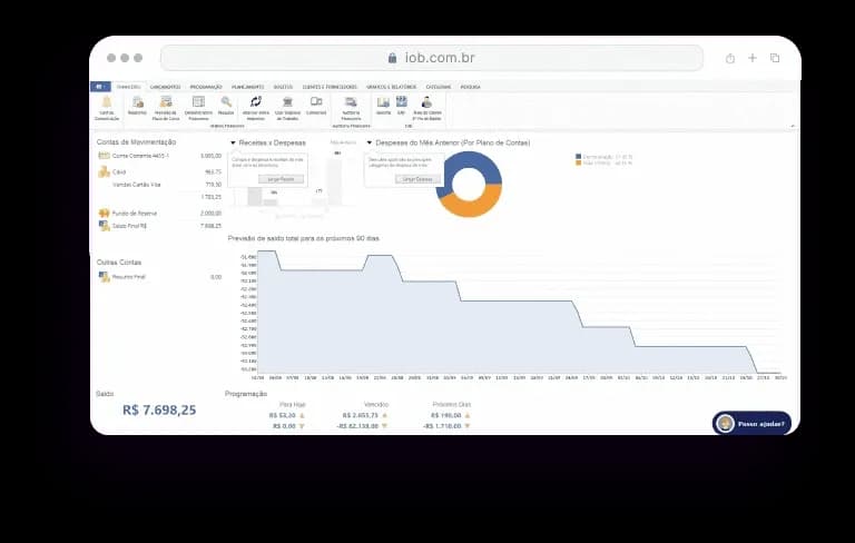 Interface do IOB Start com gráficos para controle financeiro.