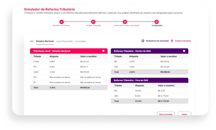 Tela da simulação da Reforma Tributária